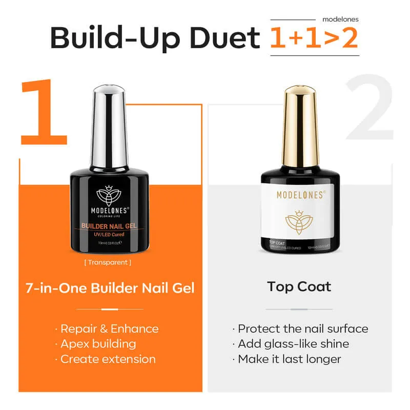 Modelones 7-in-1 Builder Gel Top Coat set clear 10ml