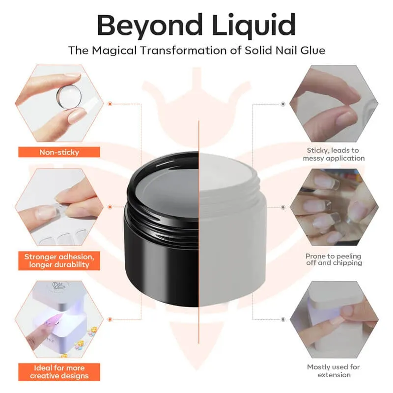 Modelones Solid Builder Gel Kit bygggelé Hema-free