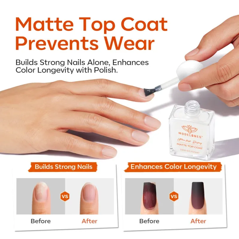 Modelones Matte Top Coat nagellack matt