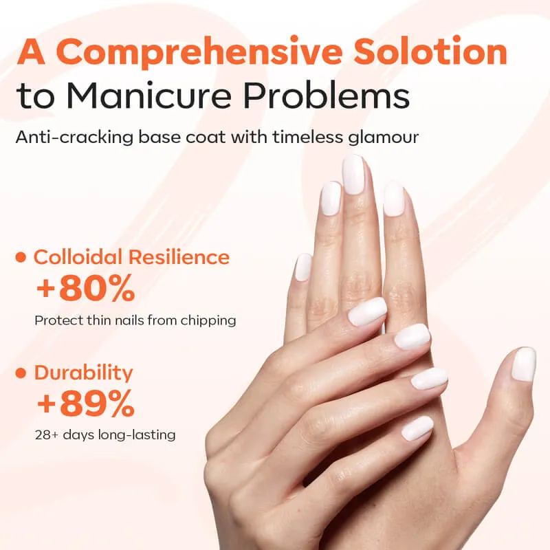 Modelones Rubber Base Coat baslack Clear 10 ml flexibel