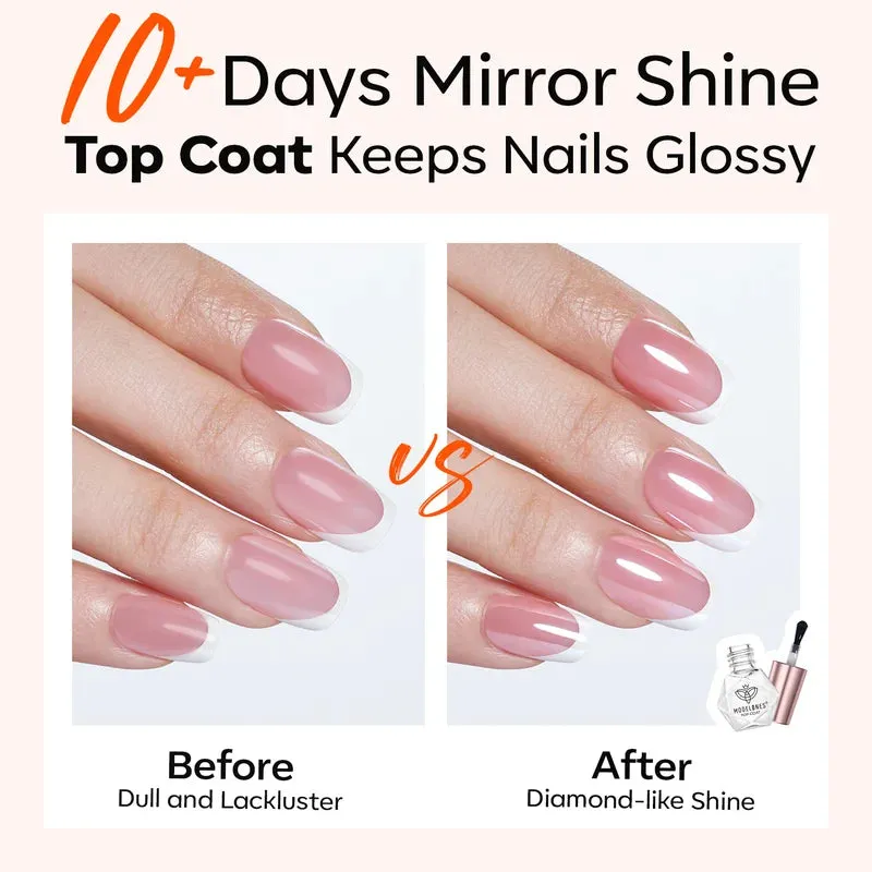 Modelones Top & Base Coat nagellacksset vitamin