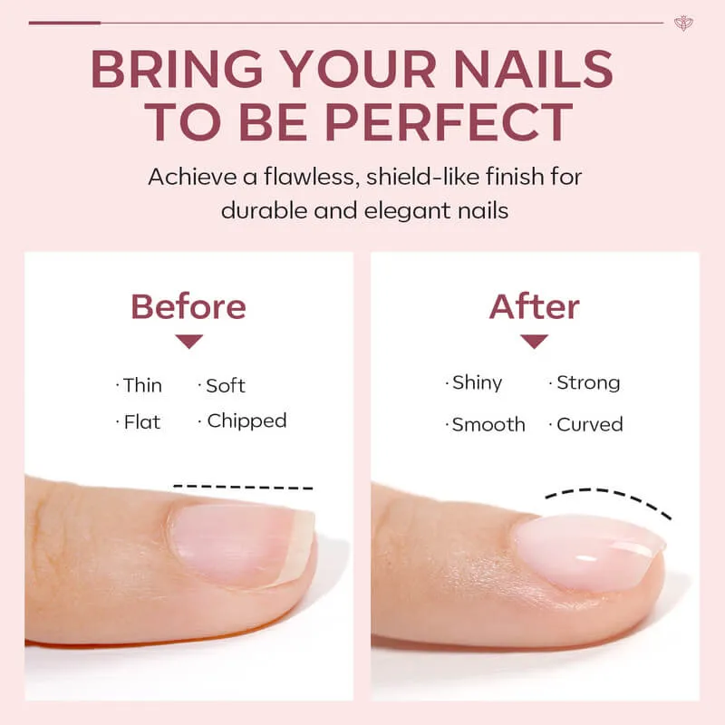 Modelones Builder Gel Nude Pink nagelgel set top coat 2x10ml