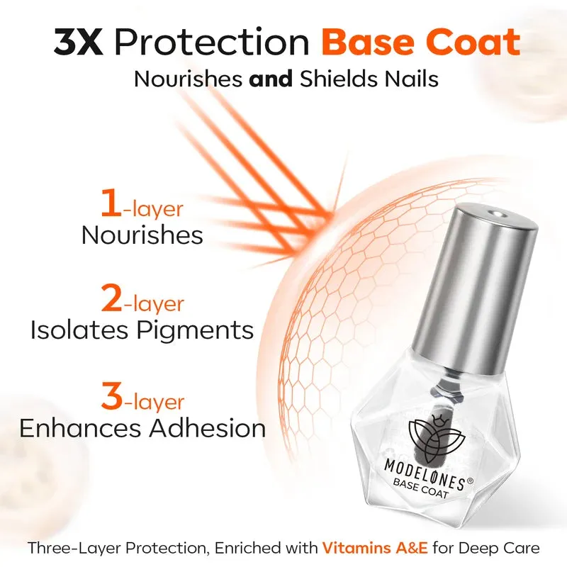 Modelones Top & Base Coat nagellacksset vitamin
