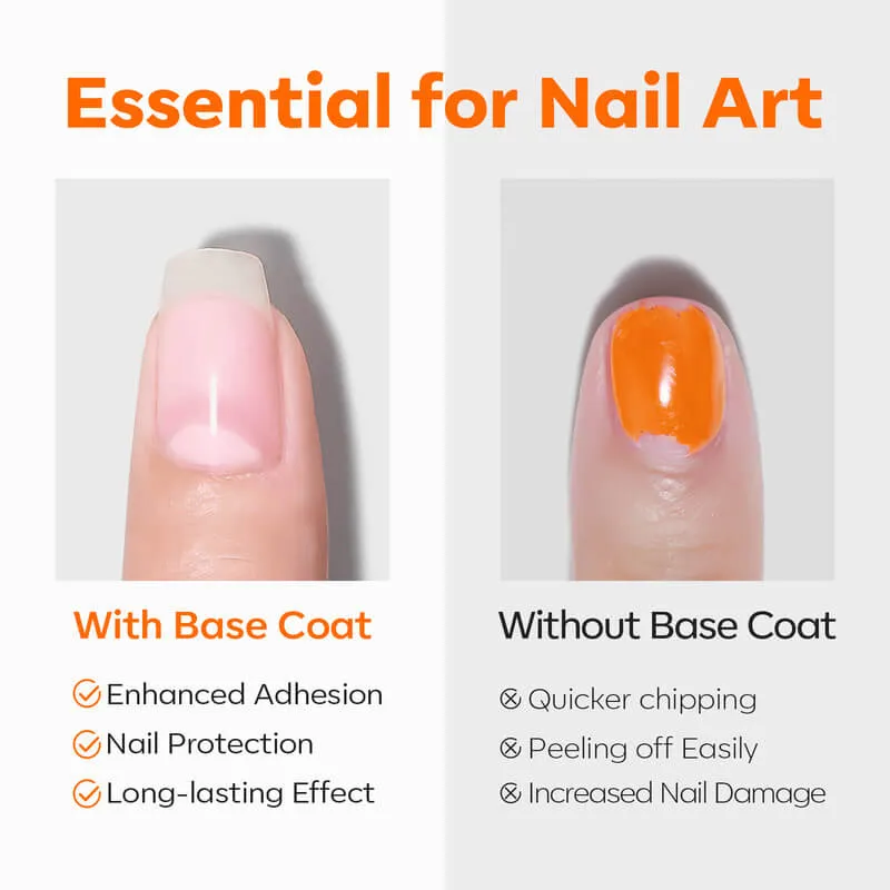 Modelones Hema-Free Base Coat underlack 10 ml fäste