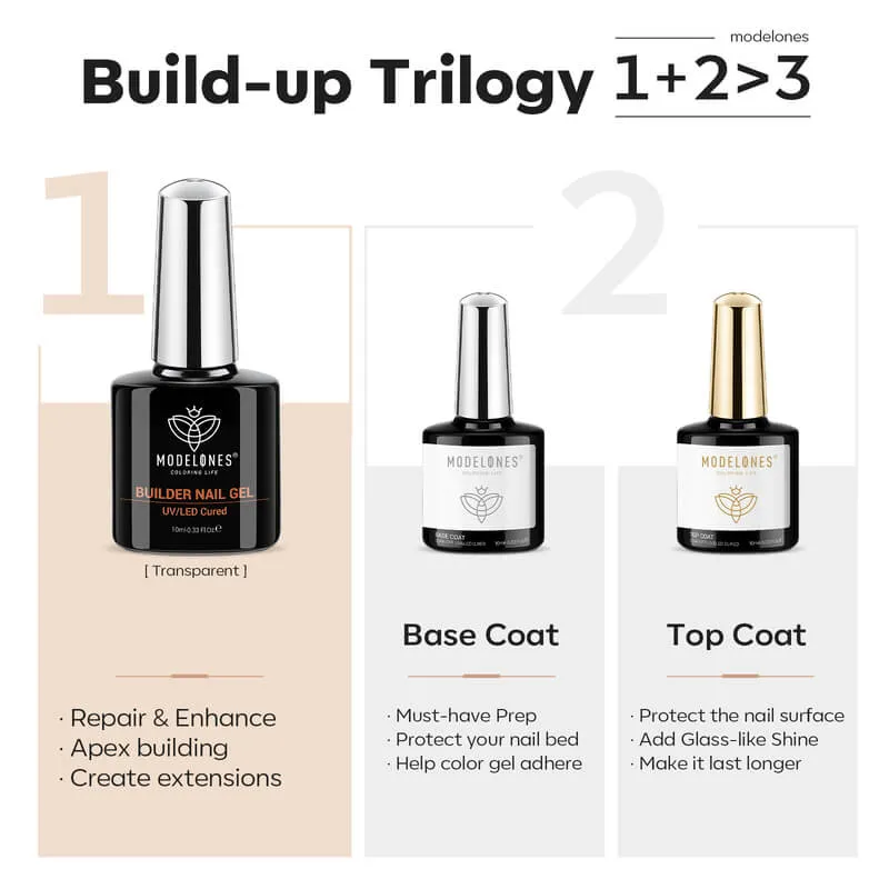 Modelones 7-in-1 Builder nagelgel set 10 ml klar