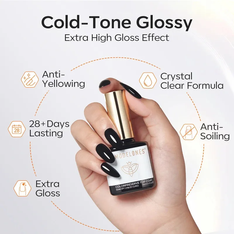 modelones Color Preserve top coat gellack