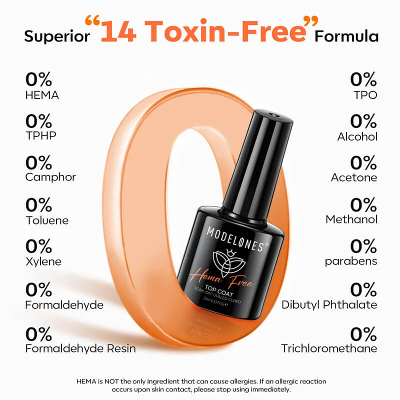 Modelones Hema-Free Matte & Shine Top Coat gellack 3x10ml