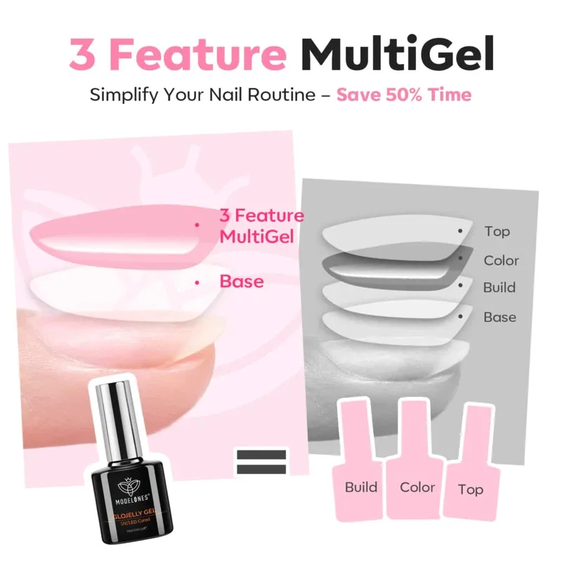 Modelones Glossy Jelly top coat 10 ml glansig jelly