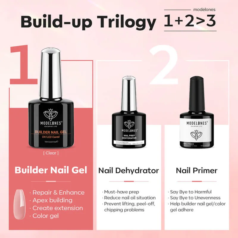 Modelones 8-i-1 Rose Pink builder gel set 3-delar