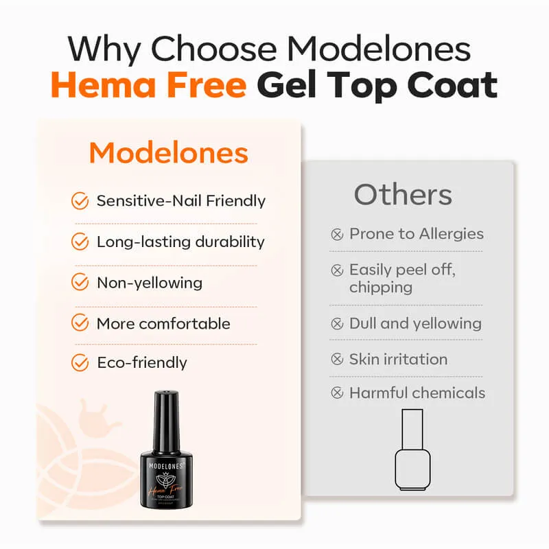 Modelones Hema-Free Top Coat gel topplack 10ml