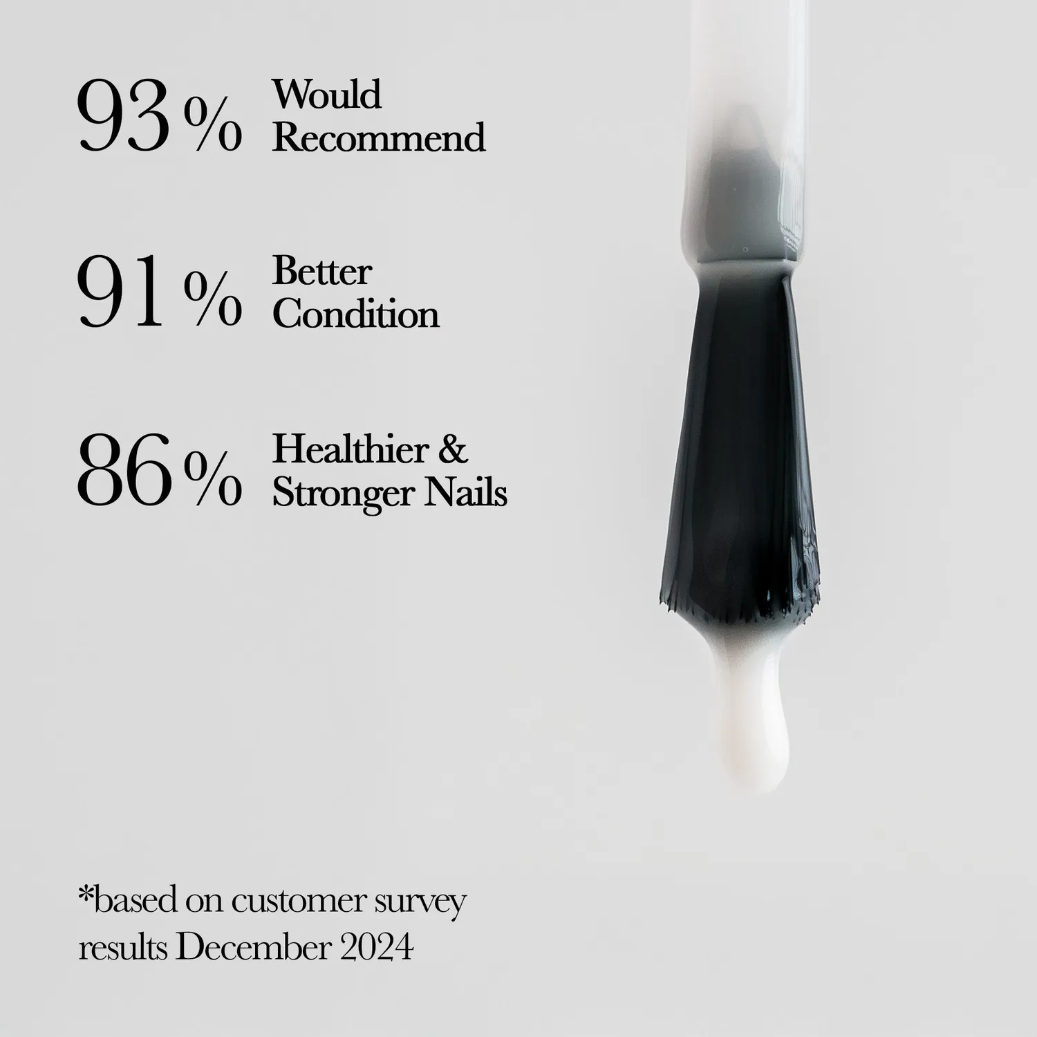 Nailberry Strengthen Breathe underlack 15ml stärkande
