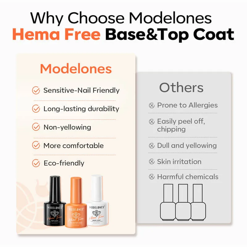 Modelones Hema-Free Matte & Shine Top Coat gellack 3x10ml