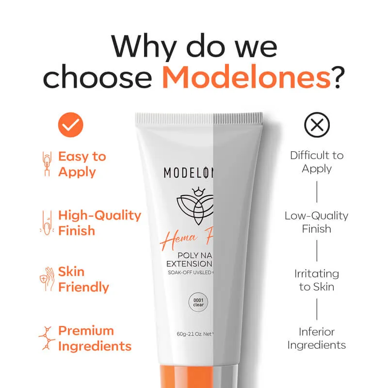 Modelones Poly Nail Gel Crystal Clear polygel 60g transparent