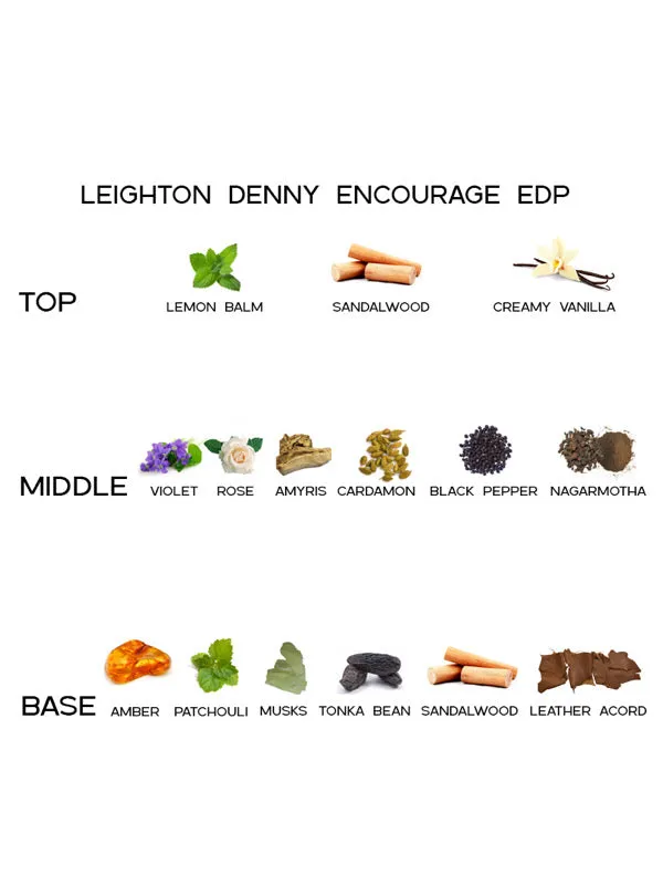 Leighton Denny Encourage parfym 50ml varm träig