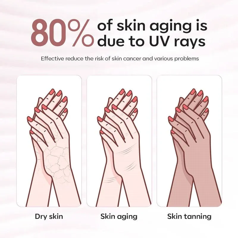 modelones Anti-UV light Nail Glove uv-handske rosa UPF99+