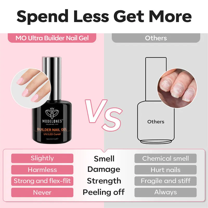 Modelones Builder Gel Tender Pink nagelgel 15ml rosa