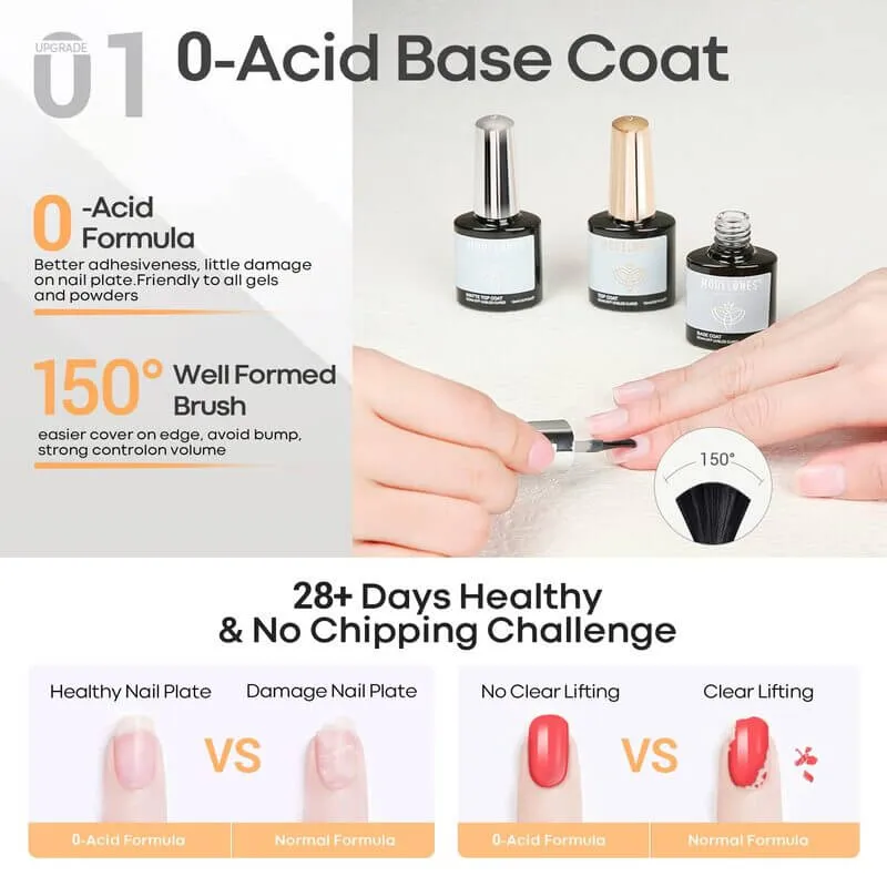 Modelones Matte & Shine base- och topplack gel trio