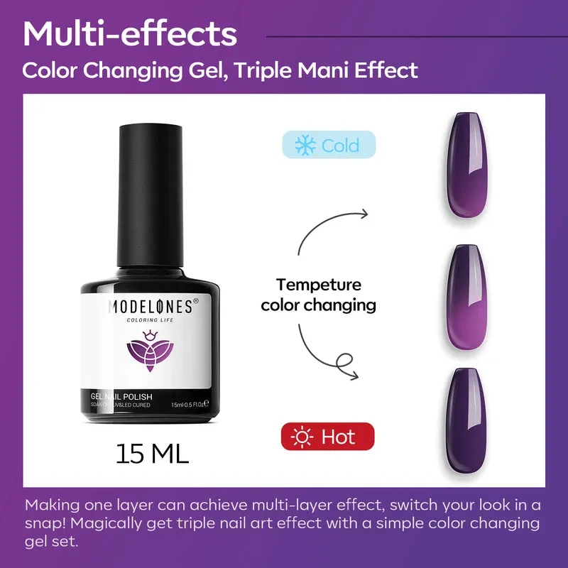 modelones Blackberry Twilight gellack lila 15ml