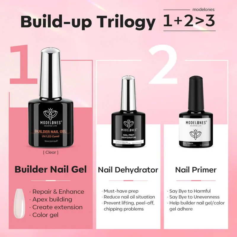 Modelones 8-i-1 Builder Gel set nude pink 10 ml förstärkande