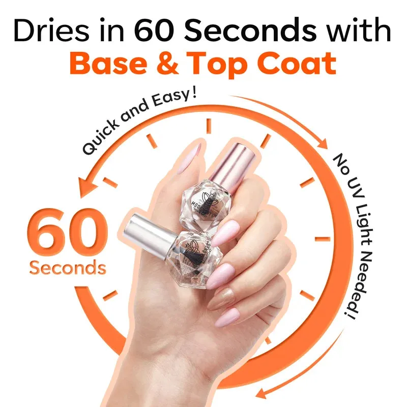 Modelones Top & Base Coat nagellacksset vitamin