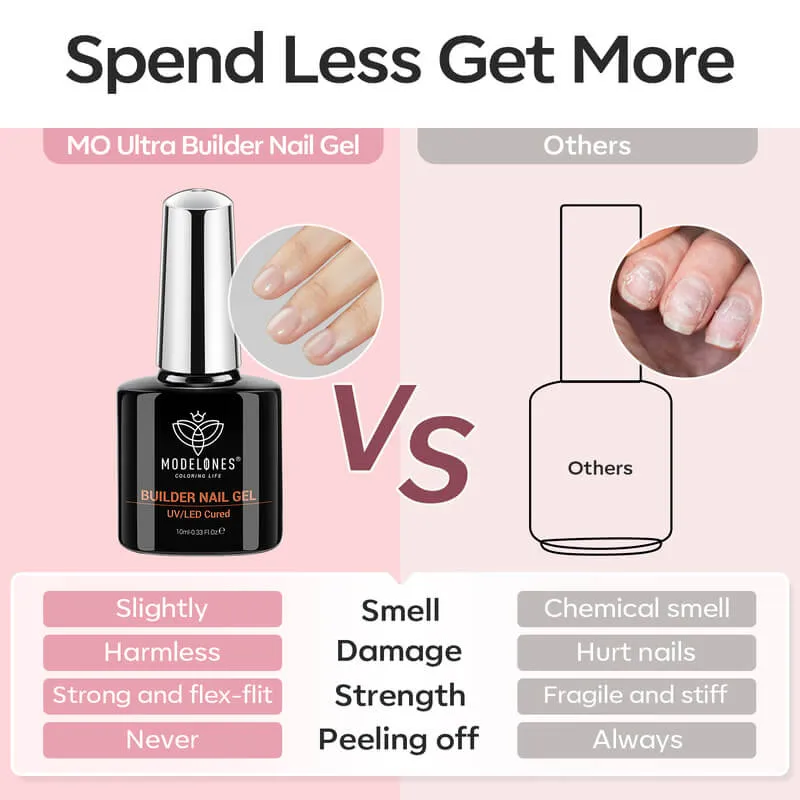 Modelones 8-in-1 Builder Gel duo clear nude