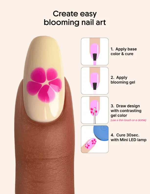Le Mini Macaron Blooming Gel nagelgel transparent