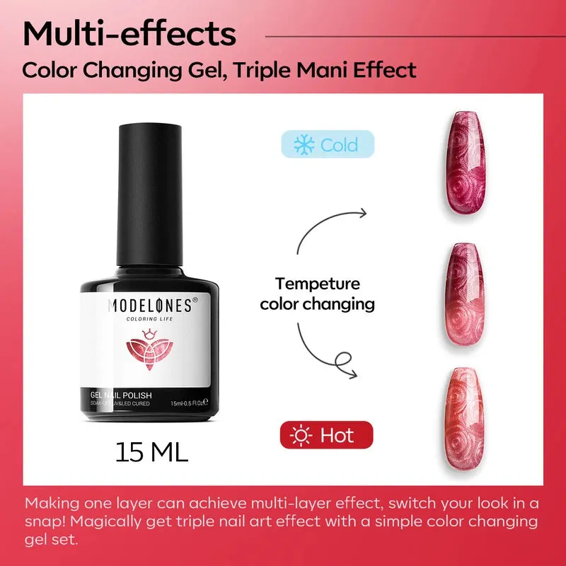 Modelones Inspire Gel Red Shell Thread gellack 15ml termisk röd