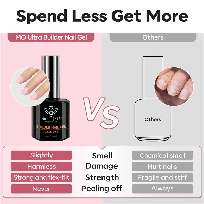 Modelones Builder Gel bygggel Nude Pink Glitter 15 ml glitter