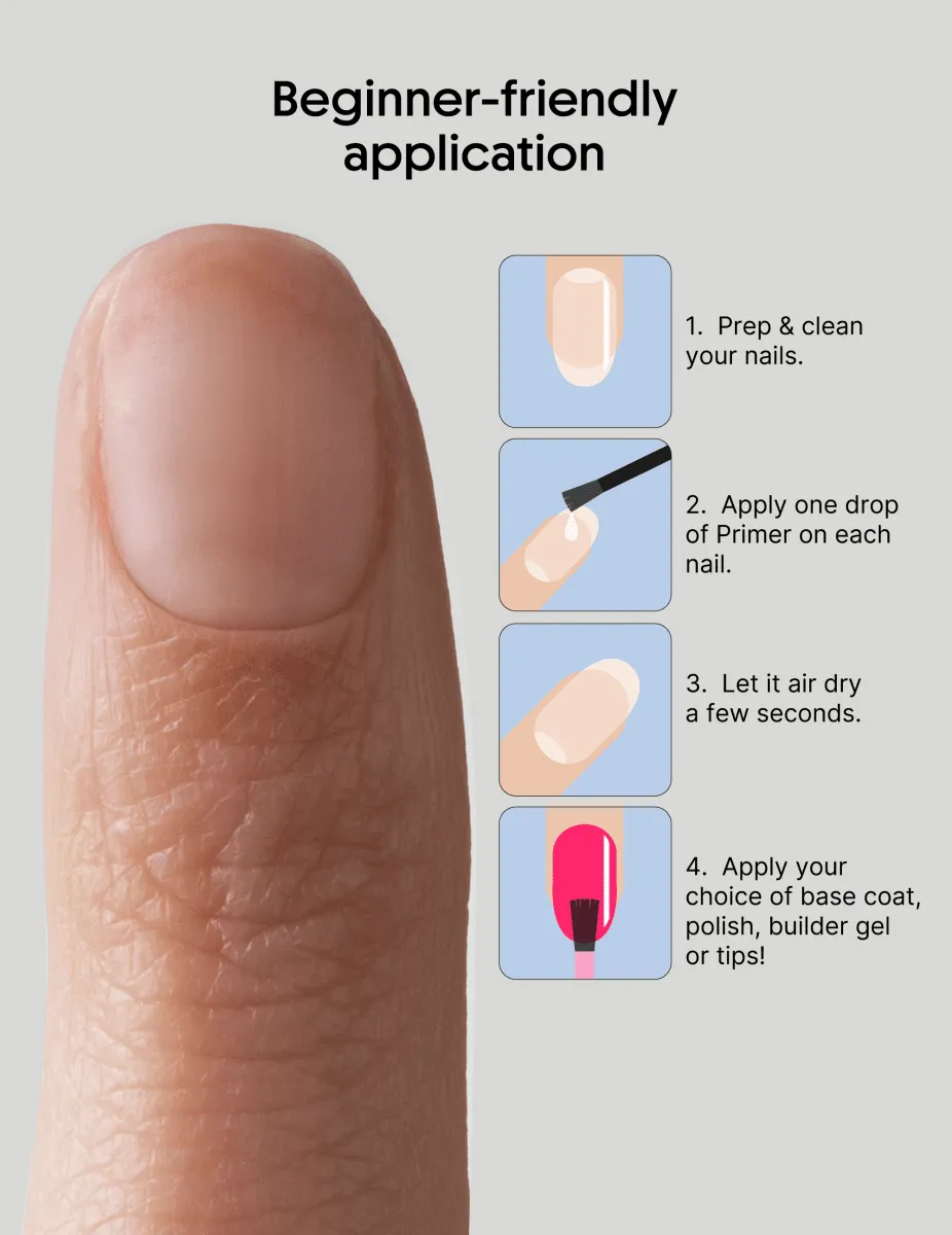 Le Mini Macaron Chip-Free Primer nagelprimer syrafri