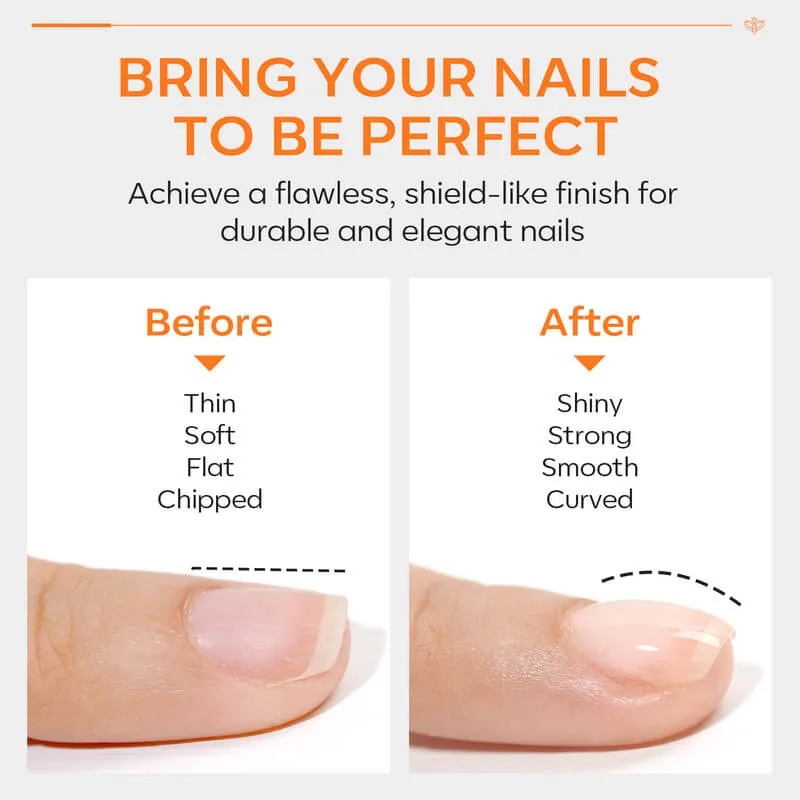 Modelones 7-in-1 Builder Gel Top Coat set clear 10ml