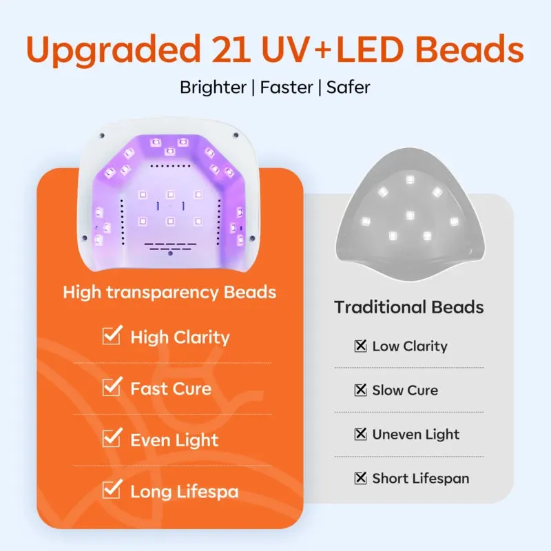 Modelones 20W Quick Dry Nail Lamp nagellampa UV LED
