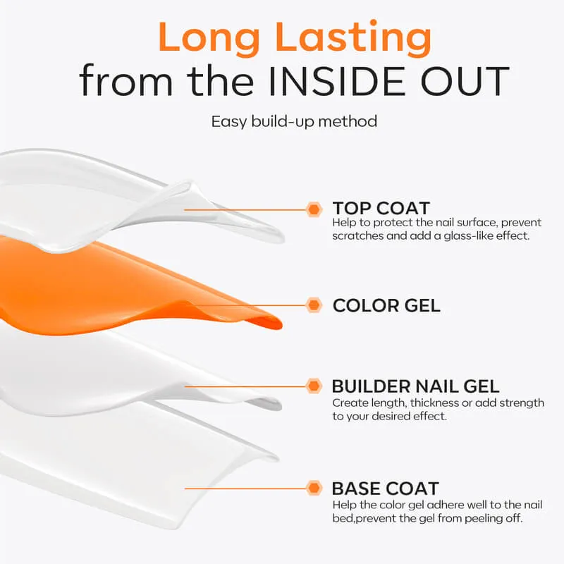 Modelones 7-in-1 Builder Gel Top Coat set clear 10ml