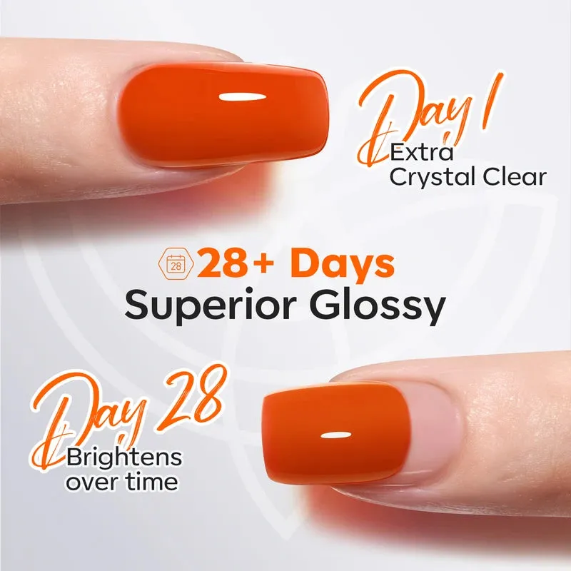 modelones Color Preserve top coat gellack