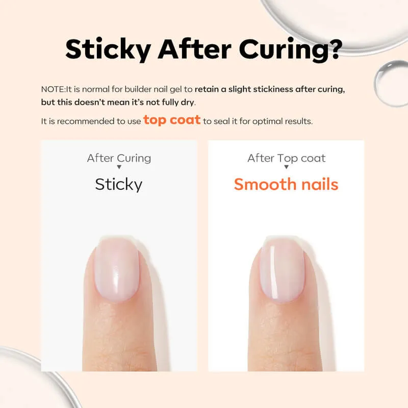 Modelones 4-in-1 Nagellim & Builder Gel Set 2x10 ml starkt