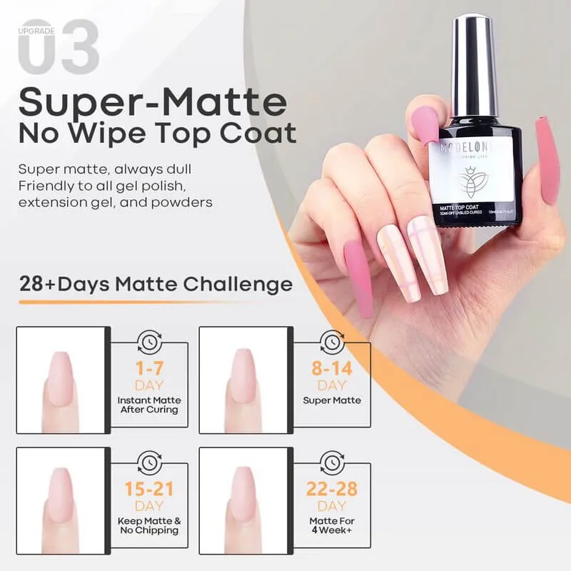 Modelones Matte & Shine base- och topplack gel trio