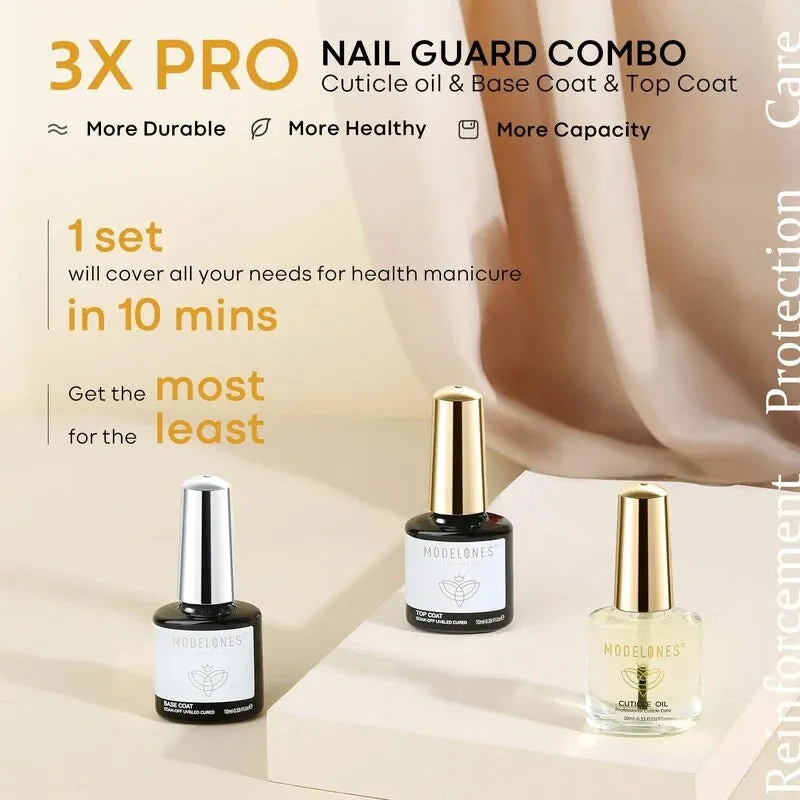 Modelones bas topplack nagelolja set 10ml glans