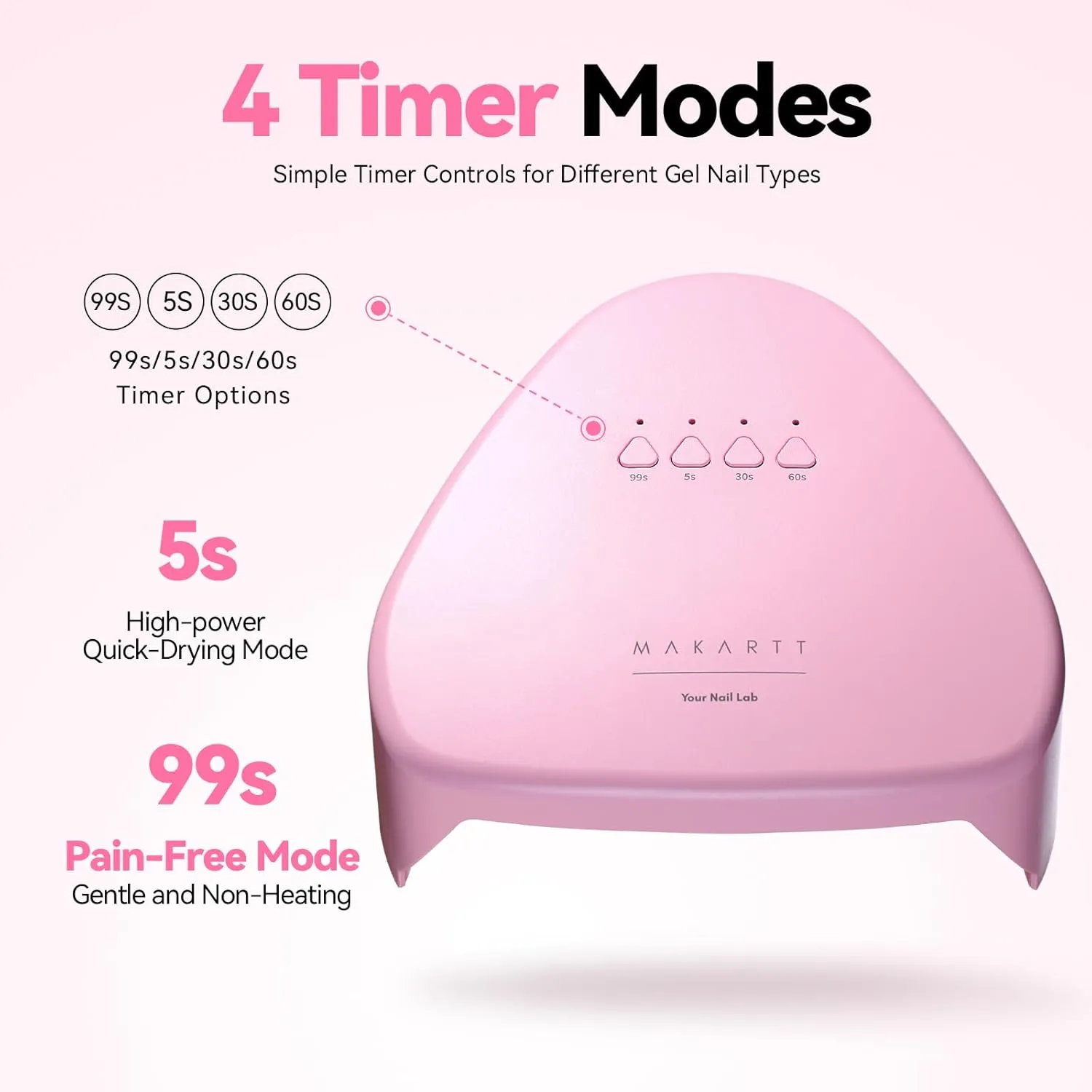 Makartt UV Nail Lamp nagellampa rosa 18 LED