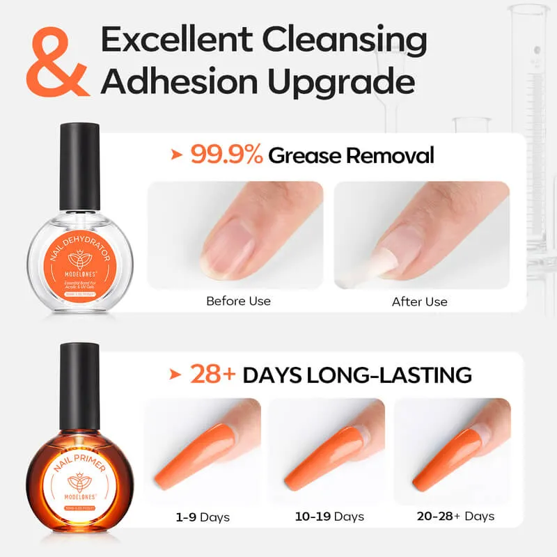 Modelones Hema-Free Primer Prep Dehydrator Set 30 ml syrafri