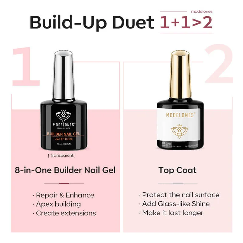 Modelones Builder Gel Nude Pink nagelgel set top coat 2x10ml