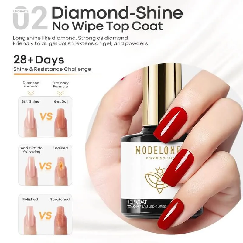 Modelones Matte & Shine base- och topplack gel trio